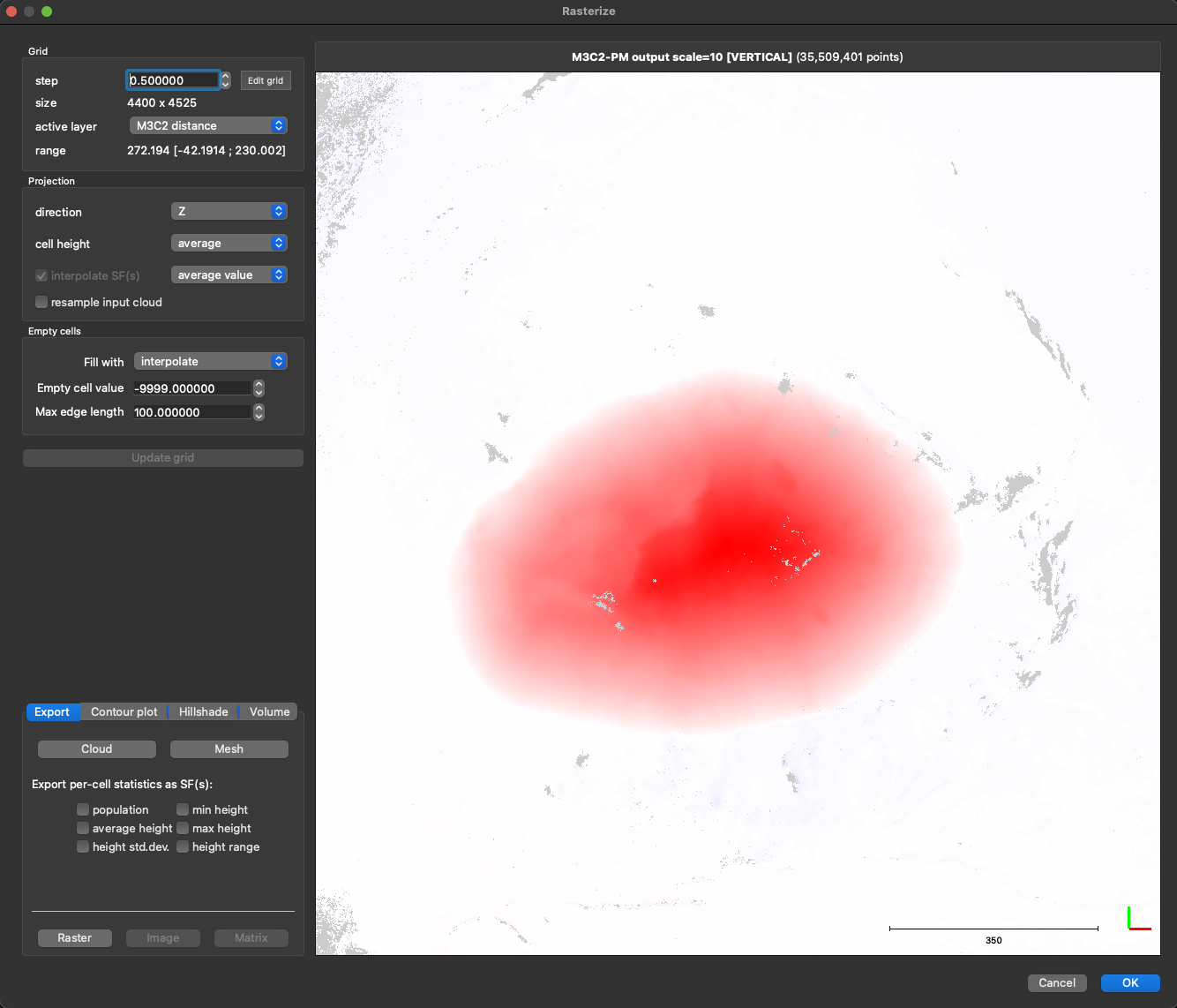 Screenshot of rasterize for M3C2 result showing holes in middle of point cloud