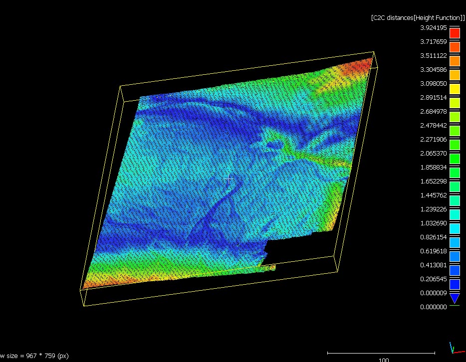 Scalar C2C field calculated with the Hieght Function