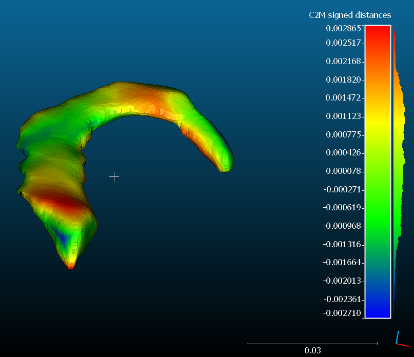 Fig 3