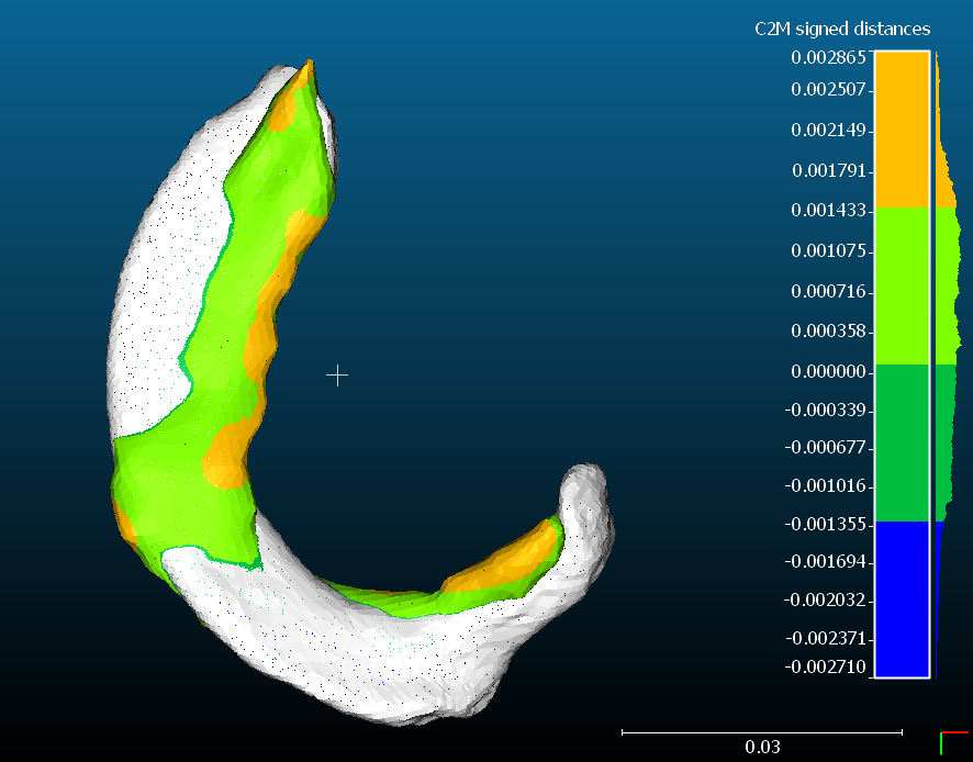 Fig 3