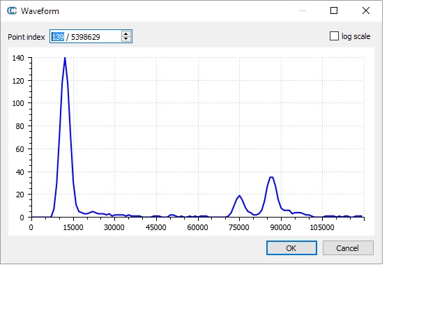 cc_waveform_2D_view.jpg