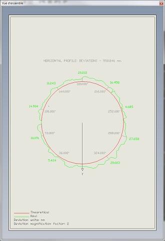 [qSRA] horizontal profile